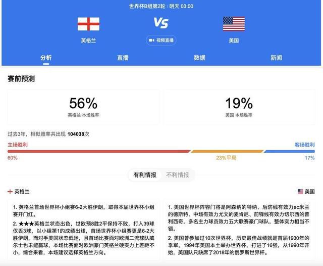 盲人按摩师的技术